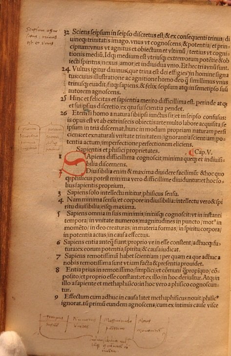 Opuscule de Bovelles annote